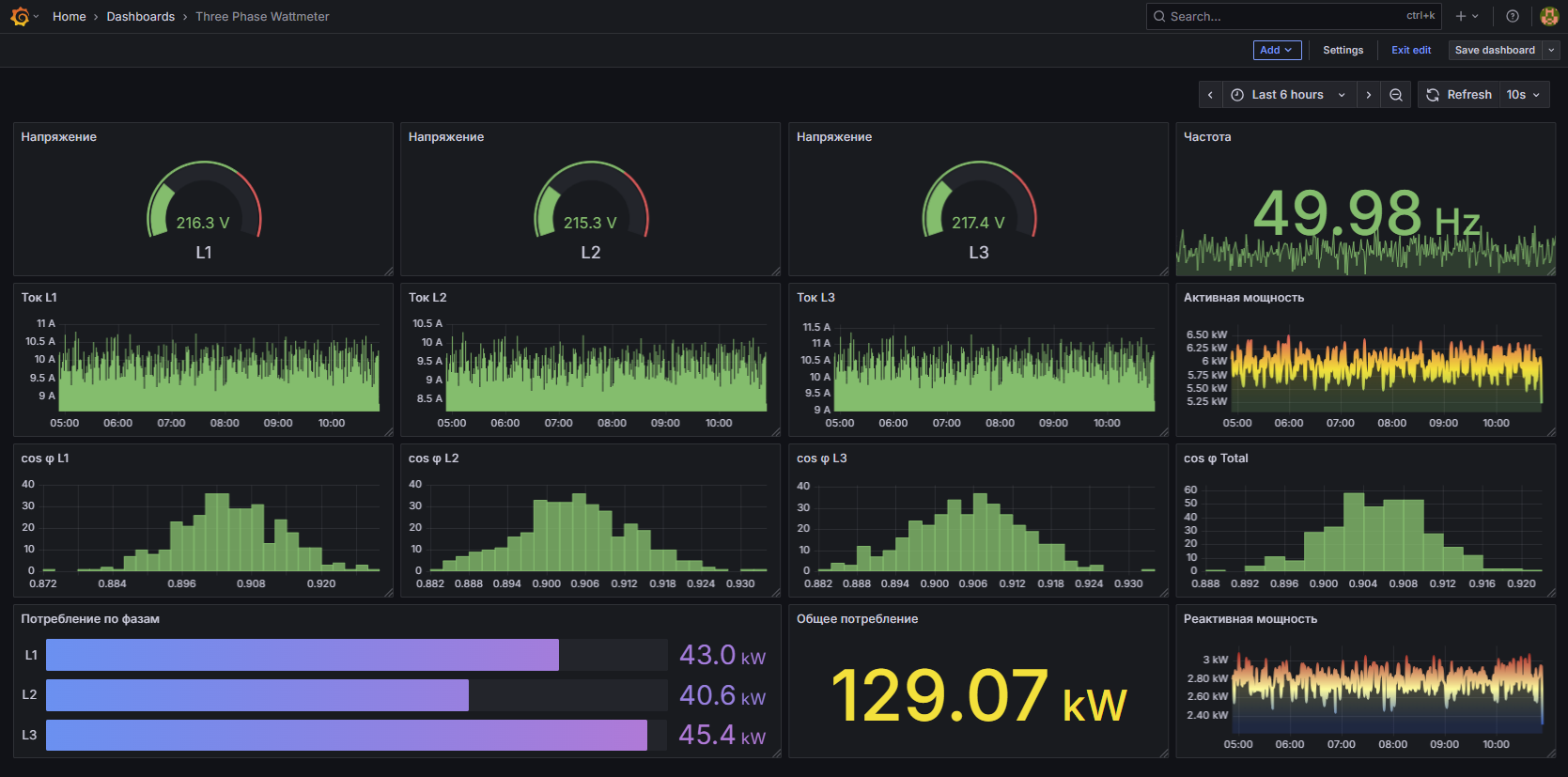 Электроснабжение 2