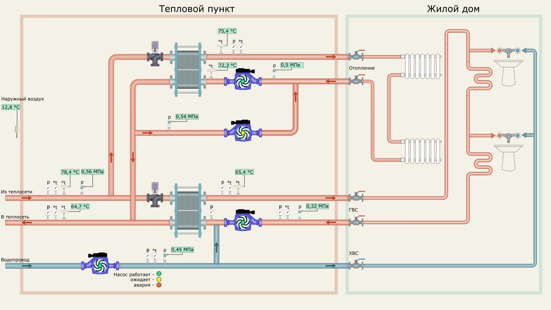 Теплоснабжение 1